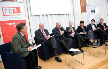 Future Business Wien 2009